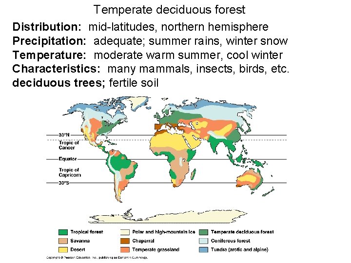 Temperate deciduous forest Distribution: mid-latitudes, northern hemisphere Precipitation: adequate; summer rains, winter snow Temperature: