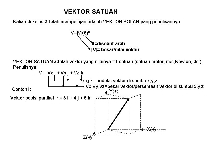 VEKTOR SATUAN Kalian di kelas X telah mempelajari adalah VEKTOR POLAR yang penulisannya V=|V|(θ)o