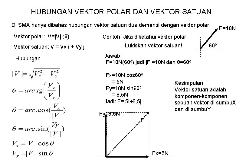 HUBUNGAN VEKTOR POLAR DAN VEKTOR SATUAN Di SMA hanya dibahas hubungan vektor satuan dua