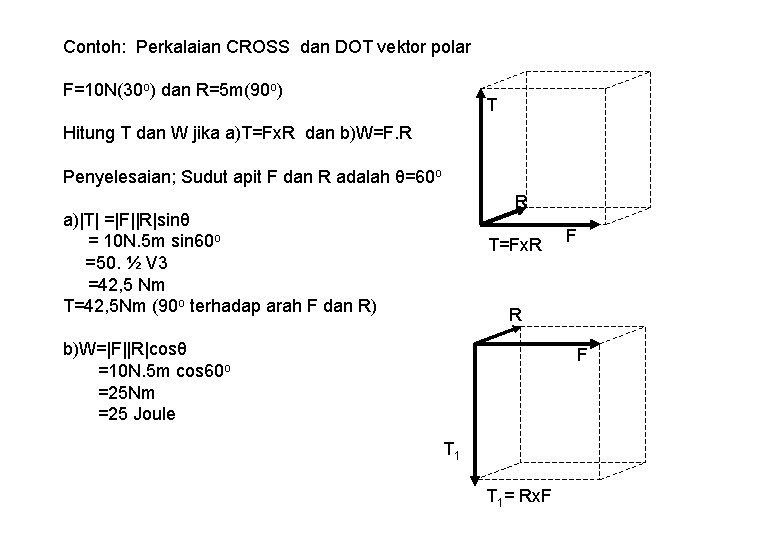 Contoh: Perkalaian CROSS dan DOT vektor polar F=10 N(30 o) dan R=5 m(90 o)