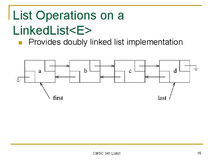 List Operations on a Linked. List<E> n Provides doubly linked list implementation CMSC 341