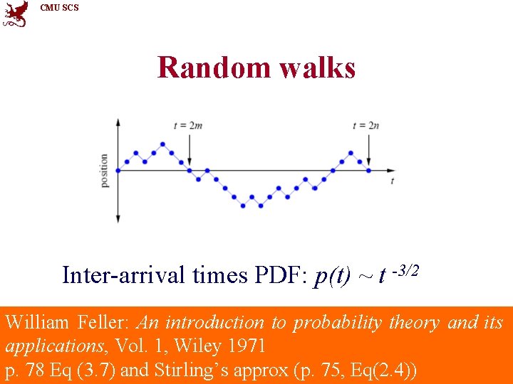 CMU SCS Random walks Inter-arrival times PDF: p(t) ~ t -3/2 William Feller: An