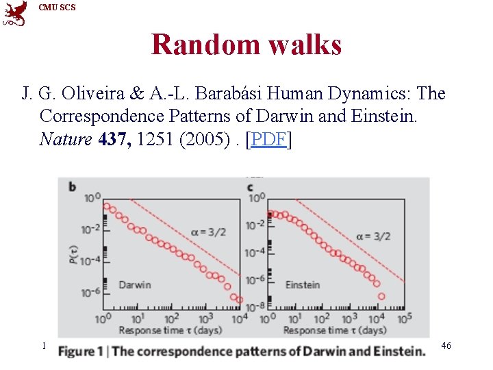 CMU SCS Random walks J. G. Oliveira & A. -L. Barabási Human Dynamics: The