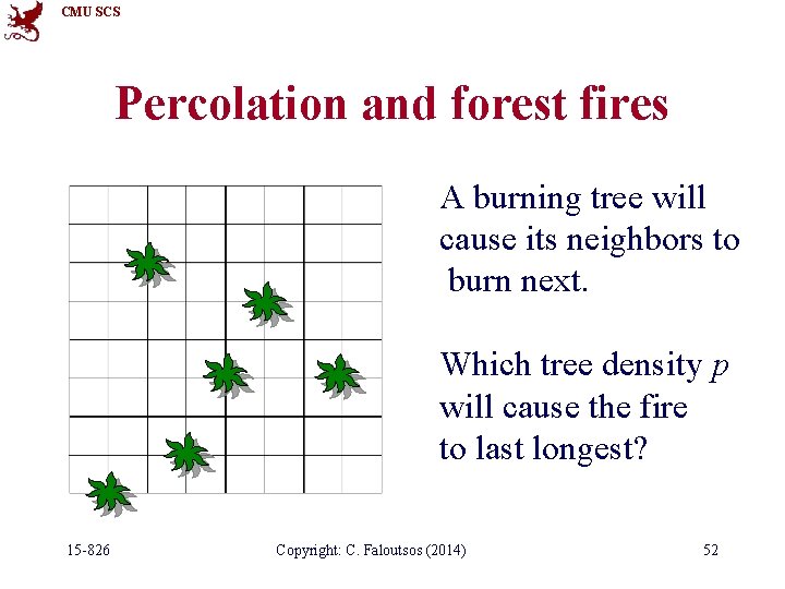 CMU SCS Percolation and forest fires A burning tree will cause its neighbors to