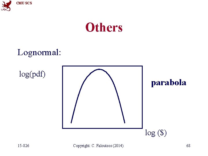 CMU SCS Others Lognormal: log(pdf) parabola log ($) 15 -826 Copyright: C. Faloutsos (2014)