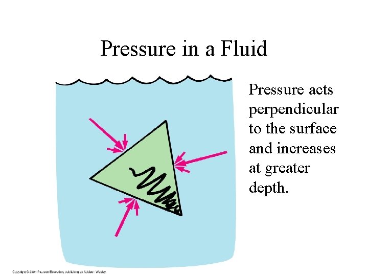Fluid Mechanics Liquids and gases have the ability