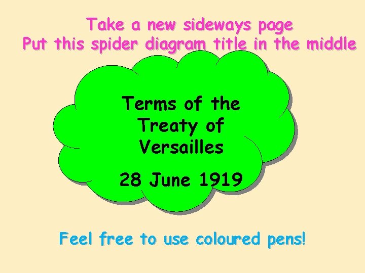 Take a new sideways page Put this spider diagram title in the middle Terms