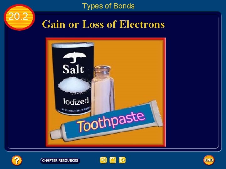 Types of Bonds 20. 2 Gain or Loss of Electrons 