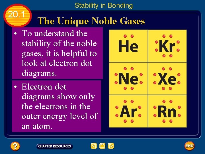 Stability in Bonding 20. 1 The Unique Noble Gases • To understand the stability