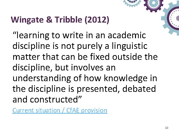 Wingate & Tribble (2012) “learning to write in an academic discipline is not purely