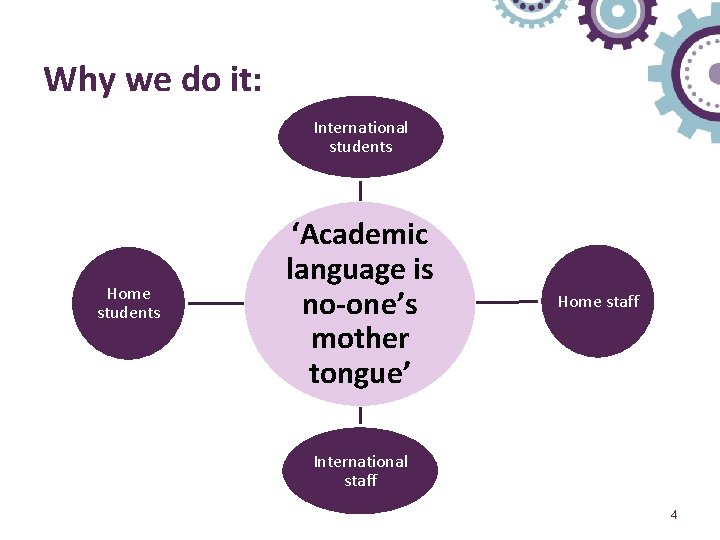 Why we do it: International students Home students ‘Academic language is no-one’s mother tongue’