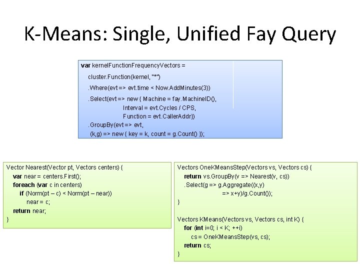 K-Means: Single, Unified Fay Query var kernel. Function. Frequency. Vectors = = cluster. Function(kernel,