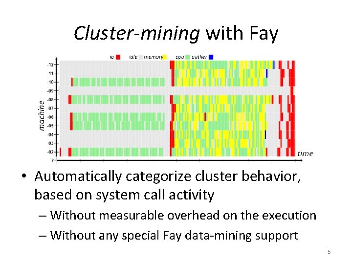 Cluster-mining with Fay • Automatically categorize cluster behavior, based on system call activity –