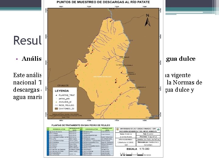 Resultados de muestras • Análisis Limites de descargas a un cuerpo de agua dulce