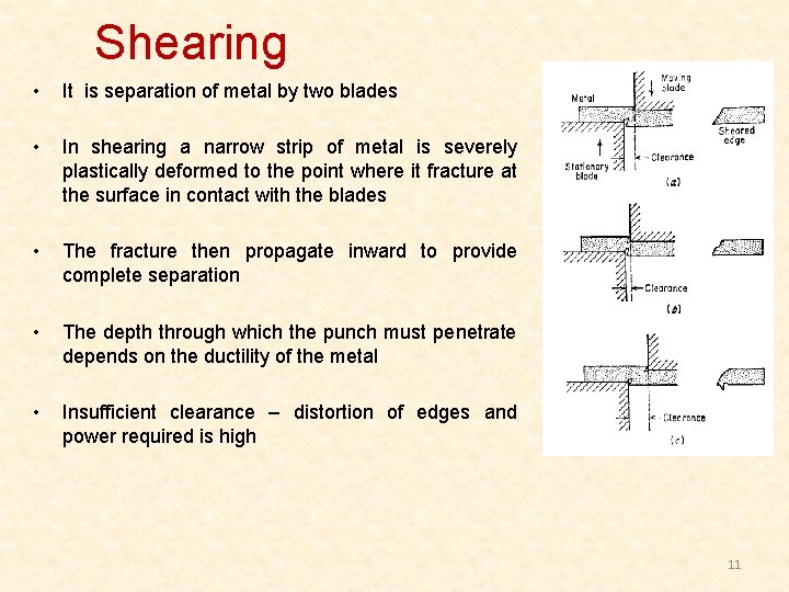 Shearing • It is separation of metal by two blades • In shearing a