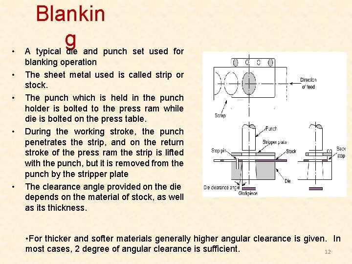  • • • Blankin g A typical die and punch set used for