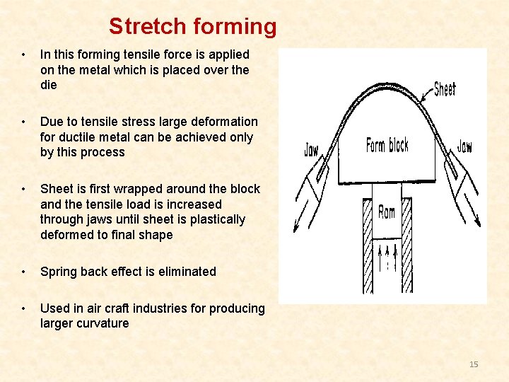 Stretch forming • In this forming tensile force is applied on the metal which
