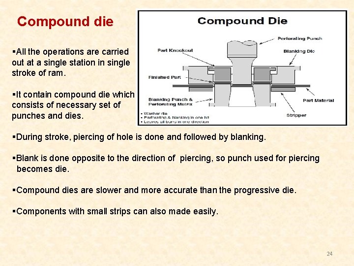 Compound die §All the operations are carried out at a single station in single