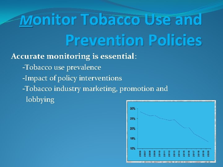 Monitor Tobacco Use and Prevention Policies Accurate monitoring is essential: -Tobacco use prevalence -Impact