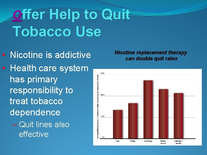 Offer Help to Quit Tobacco Use • Nicotine is addictive • Health care system