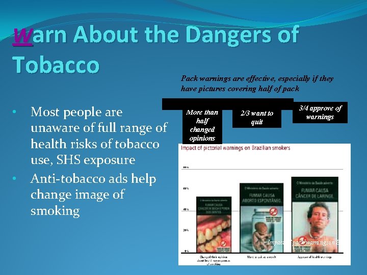 Warn About the Dangers of Tobacco • • Most people are unaware of full