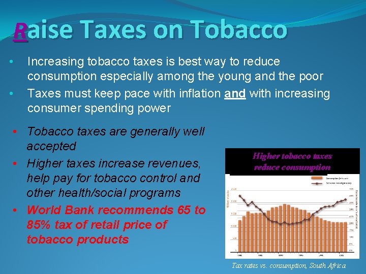 Raise Taxes on Tobacco • • Increasing tobacco taxes is best way to reduce