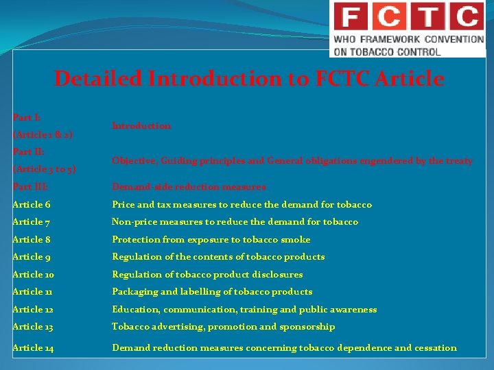 Detailed Introduction to FCTC Article Part I: (Article 1 & 2) Part II: (Article