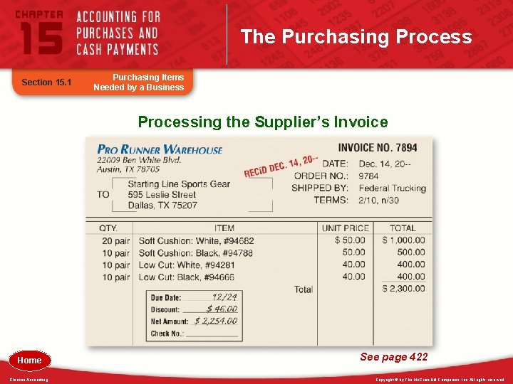 The Purchasing Process Section 15. 1 Purchasing Items Needed by a Business Processing the