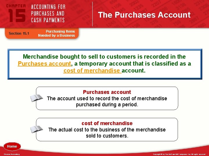 The Purchases Account Section 15. 1 Purchasing Items Needed by a Business Merchandise bought