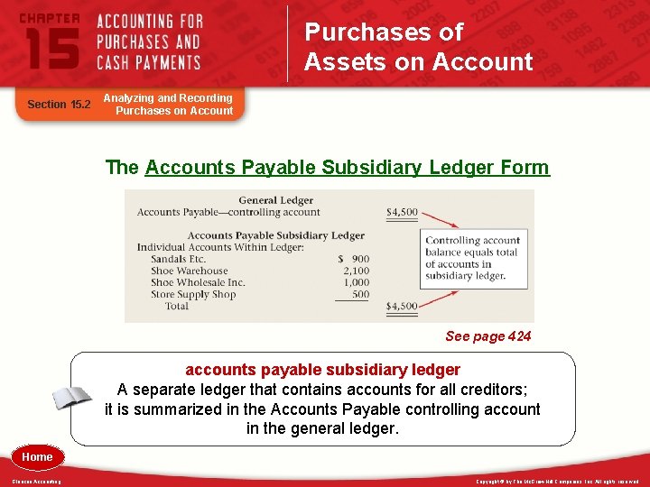 Purchases of Assets on Account Section 15. 2 Analyzing and Recording Purchases on Account