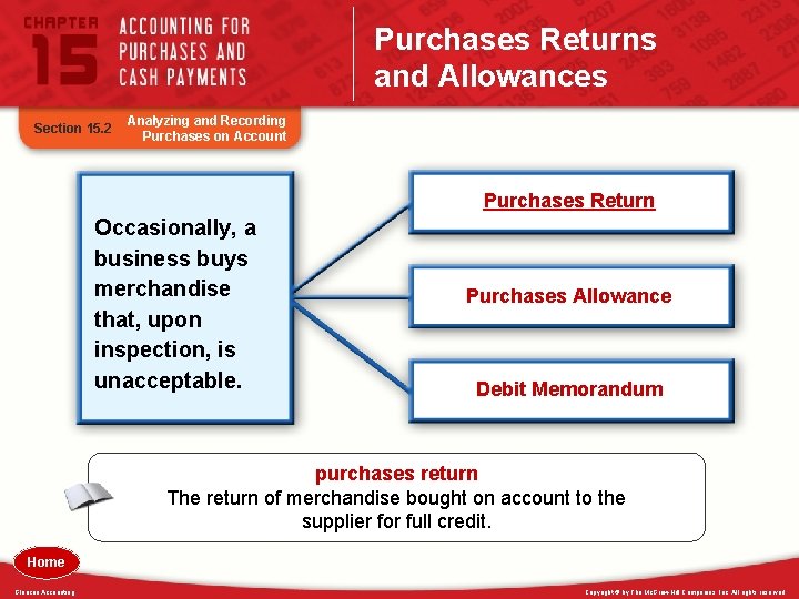 Purchases Returns and Allowances Section 15. 2 Analyzing and Recording Purchases on Account Purchases