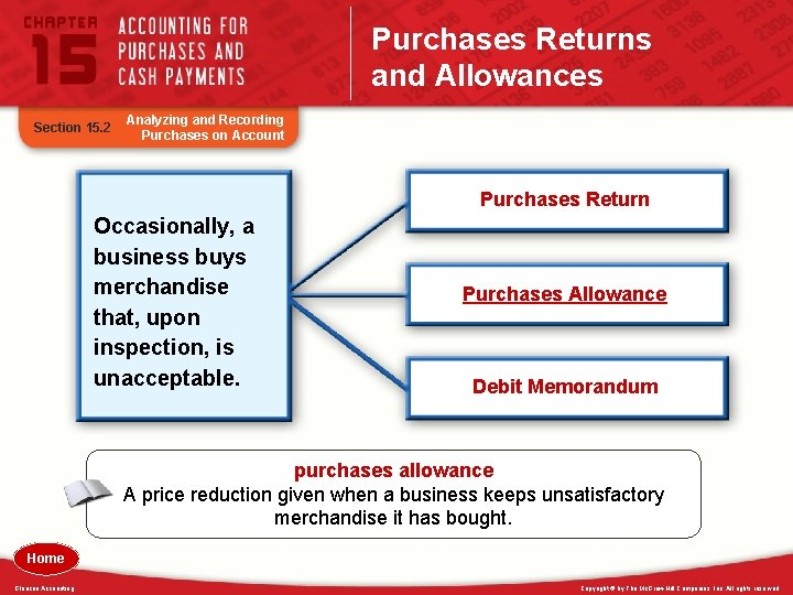 Purchases Returns and Allowances Section 15. 2 Analyzing and Recording Purchases on Account Purchases