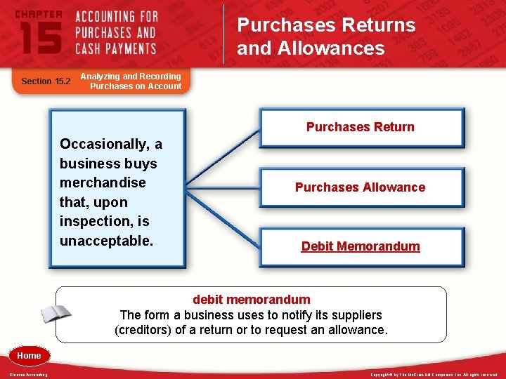 Purchases Returns and Allowances Section 15. 2 Analyzing and Recording Purchases on Account Purchases