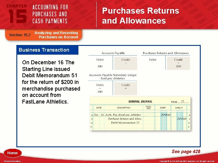 Purchases Returns and Allowances Section 15. 2 Analyzing and Recording Purchases on Account Business