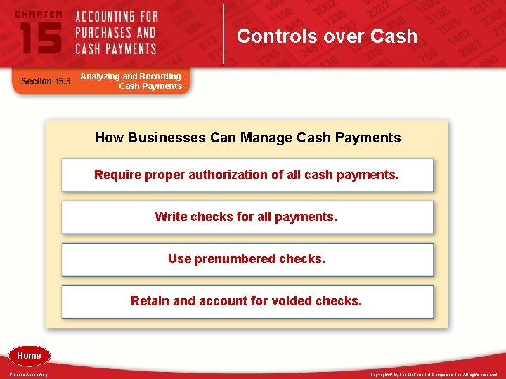 Controls over Cash Section 15. 3 Analyzing and Recording Cash Payments How Businesses Can