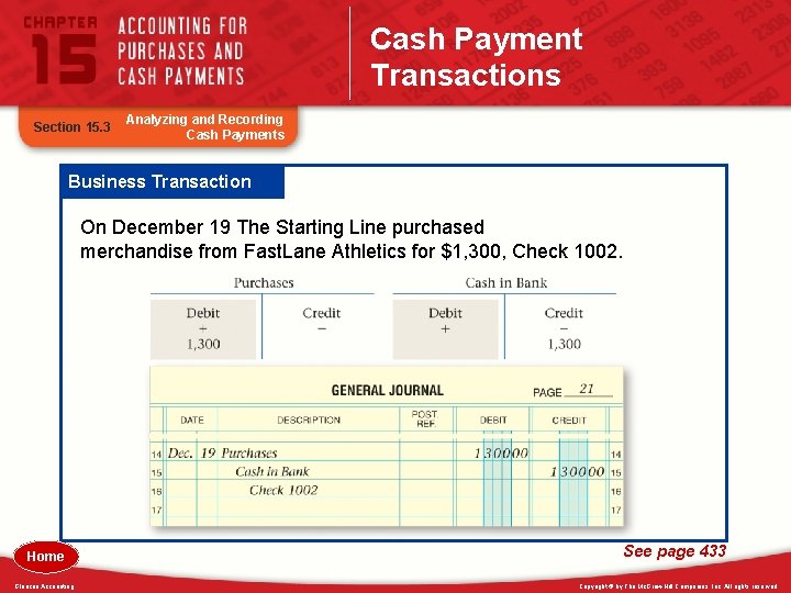 Cash Payment Transactions Section 15. 3 Analyzing and Recording Cash Payments Business Transaction On