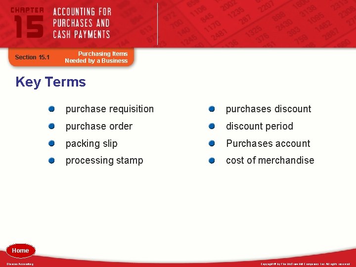 Section 15. 1 Purchasing Items Needed by a Business Key Terms purchase requisition purchases