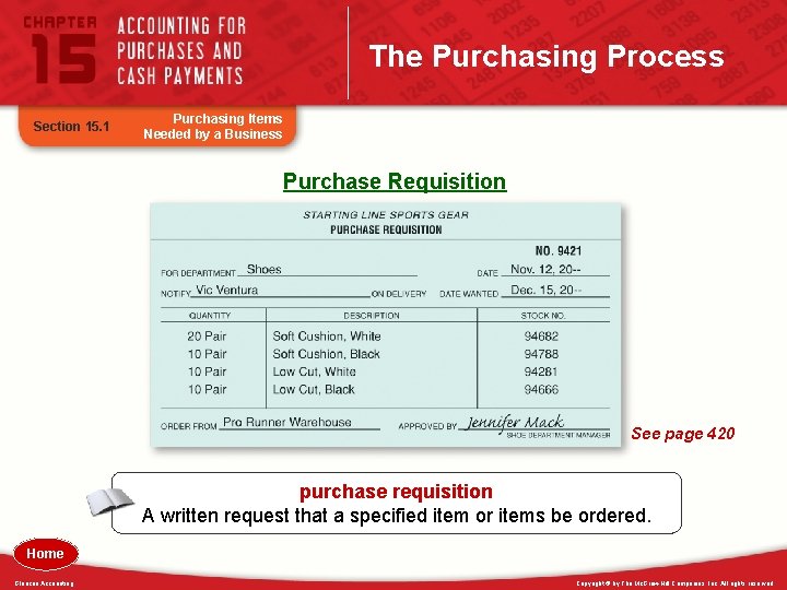 The Purchasing Process Section 15. 1 Purchasing Items Needed by a Business Purchase Requisition