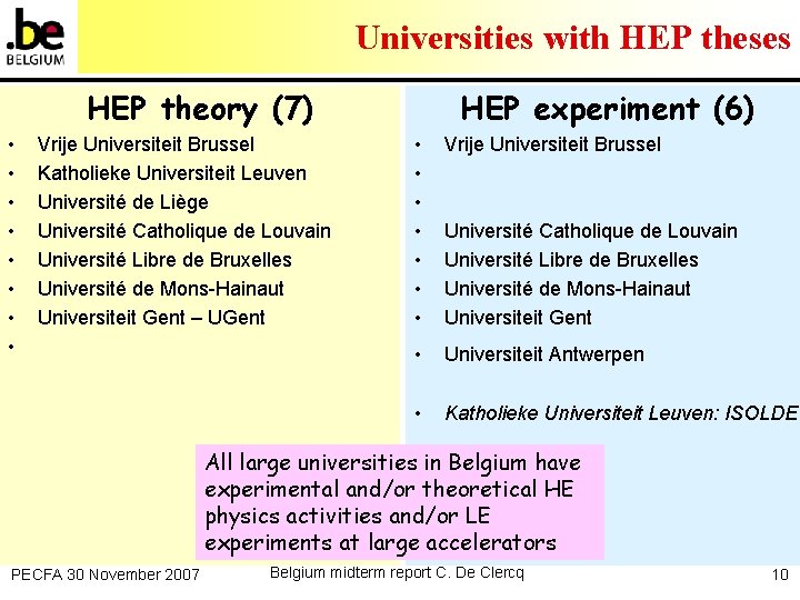 Universities with HEP theses HEP theory (7) • • Vrije Universiteit Brussel Katholieke Universiteit
