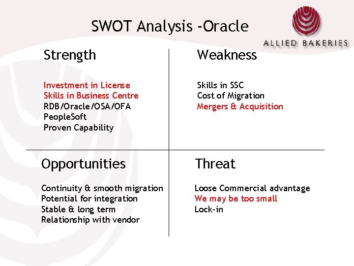 SWOT Analysis -Oracle Strength Weakness Investment in License Skills in Business Centre RDB/Oracle/OSA/OFA People.