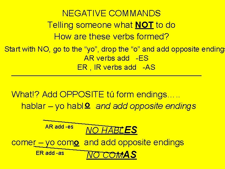 NEGATIVE COMMANDS Telling someone what NOT to do How are these verbs formed? Start