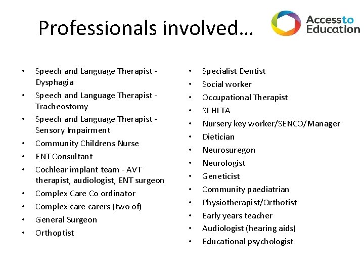 Professionals involved… • • • Speech and Language Therapist Dysphagia Speech and Language Therapist