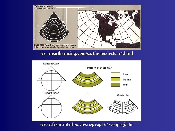 www. earthsensing. com/cart/notes/lecture 4. html www. fes. uwaterloo. ca/crs/geog 165/conproj. htm 