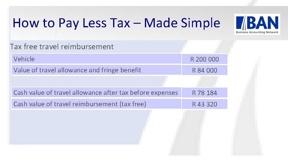 How to Pay Less Tax – Made Simple Tax free travel reimbursement Vehicle R