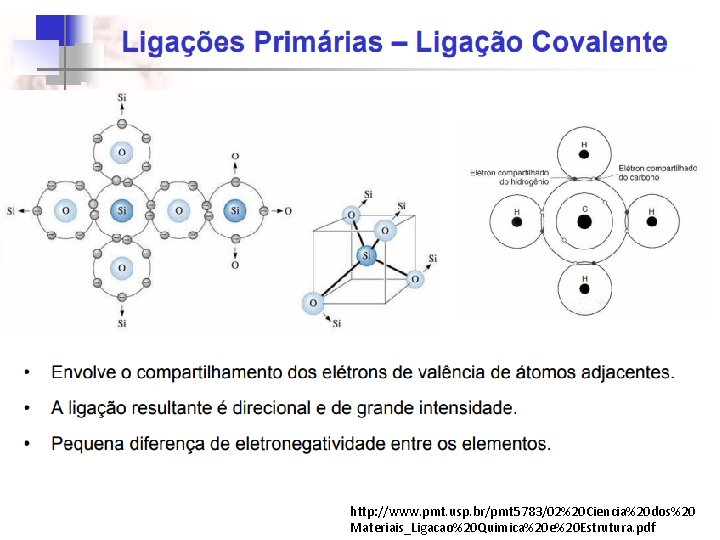 http: //www. pmt. usp. br/pmt 5783/02%20 Ciencia%20 dos%20 Materiais_Ligacao%20 Quimica%20 e%20 Estrutura. pdf 