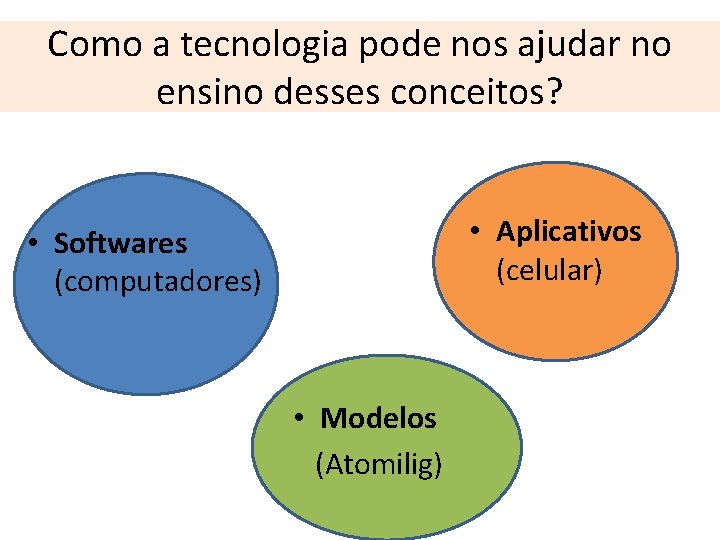 Como a tecnologia pode nos ajudar no ensino desses conceitos? • Aplicativos (celular) •