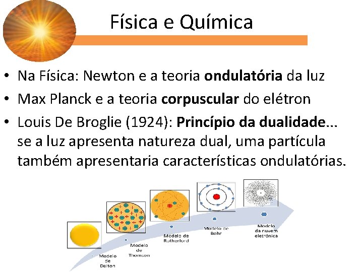 Física e Química • Na Física: Newton e a teoria ondulatória da luz •
