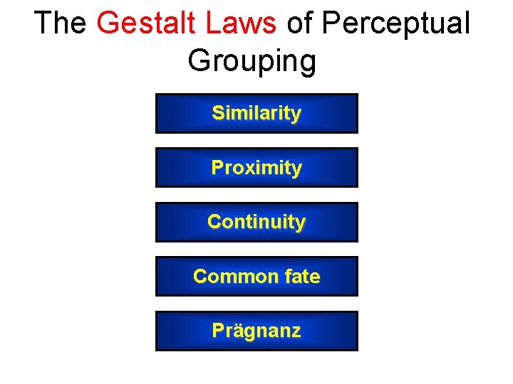 The Gestalt Laws of Perceptual Grouping Similarity Proximity Continuity Common fate Prägnanz 