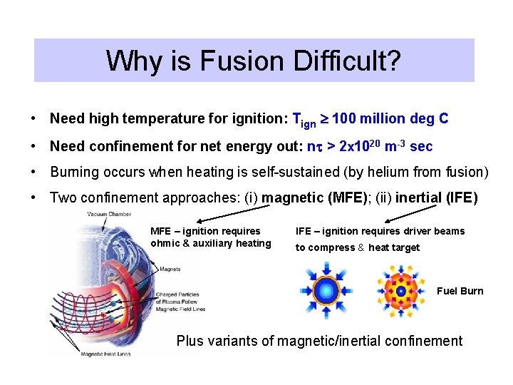 Why is Fusion Difficult? • Need high temperature for ignition: Tign 100 million deg