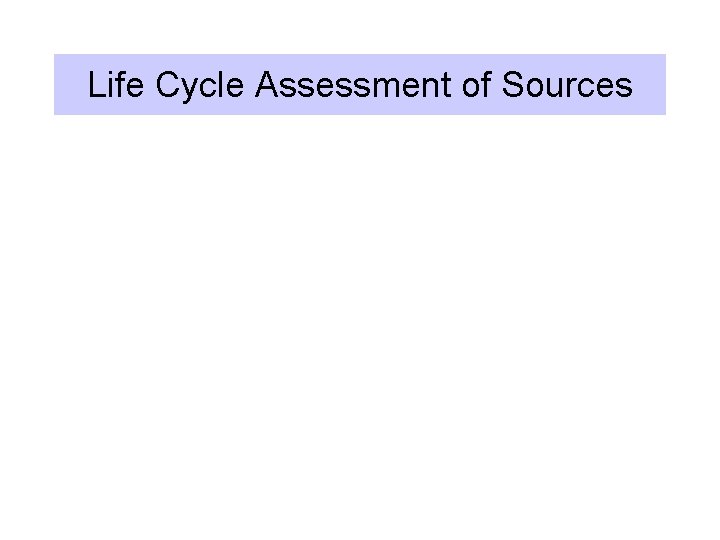 Life Cycle Assessment of Sources 